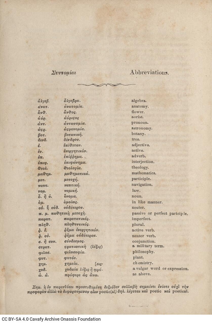 22 x 14 εκ. Δεμένο με το GR-OF CA CL.12.10. 10 σ. χ.α. + 472 σ. + 8 σ. χ.α. + 575 σ. + 3 σ. χ.α., όπ